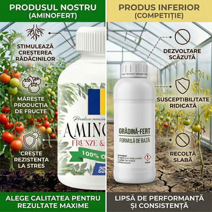 AMINOFERT - DOCTORUL PĂMÂNTULUI - BIOSTIMULATOR PENTRU FRUNZE & RĂDĂCINI 100% BIO 250 ML