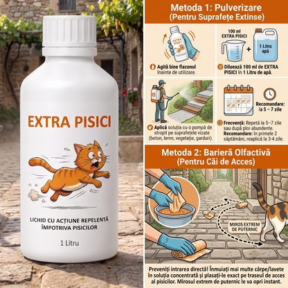 ZERO PISICI - SPERIETOARE LICHIDĂ ÎMPOTRIVA FELINELOR - 100 ML